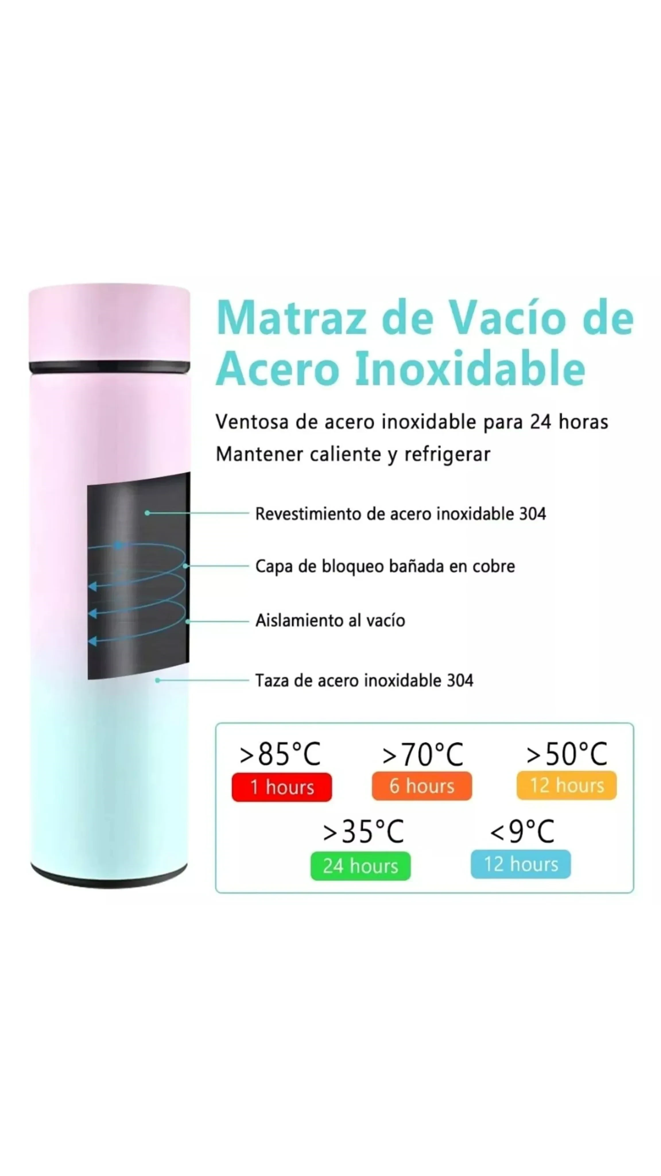 Termo Inteligentes Led Temperatura Digital Táctil Agua 5