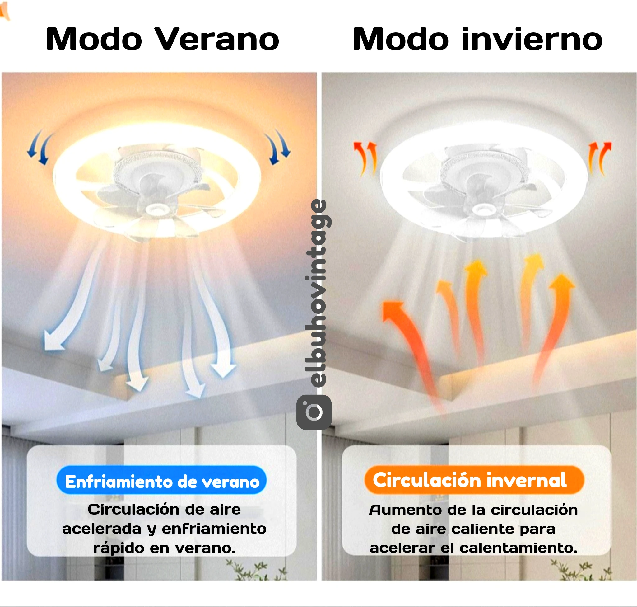 LÁMPARA VENTILADOR LED ROTACIÓN 360°  6