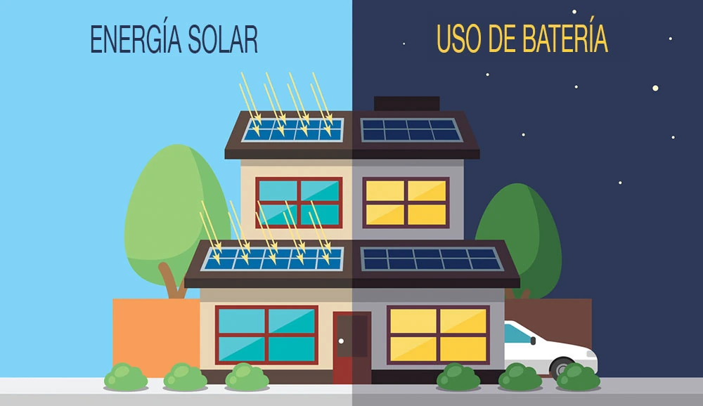 PANEL SOLAR 2