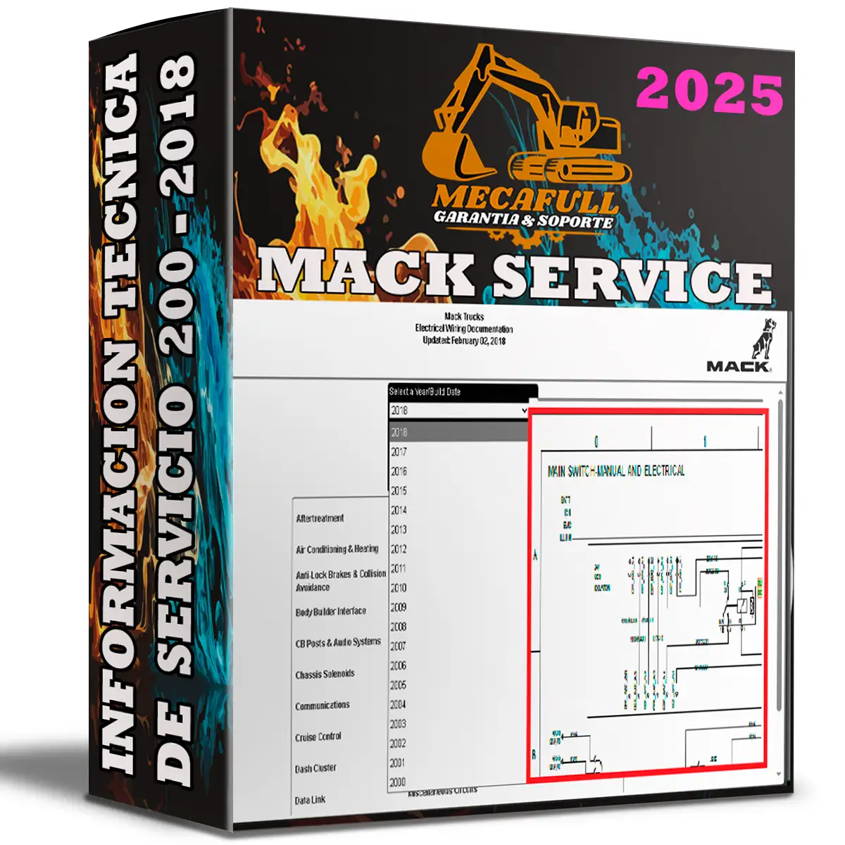 Mack service diagramas 