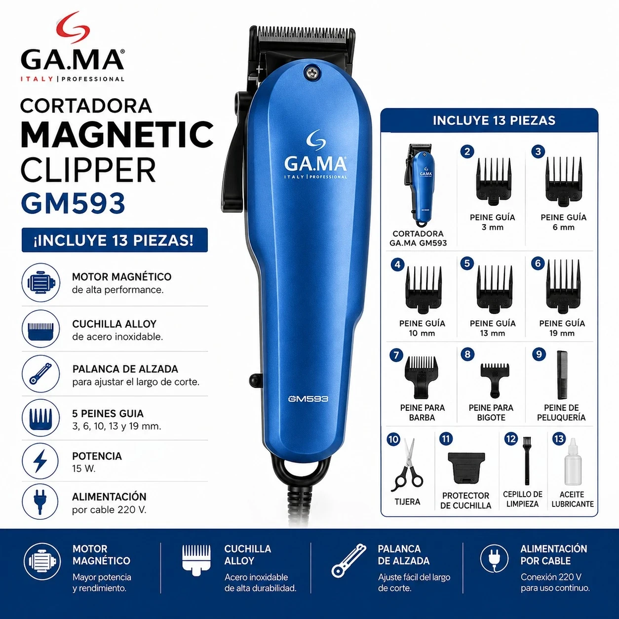 CORTADORA GA.MA MAGNETIC CLIPPER GM593-13 PIEZAS