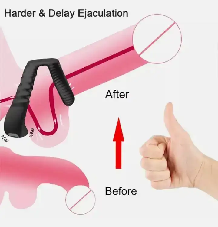 Anillo con Vibrador retardante  2