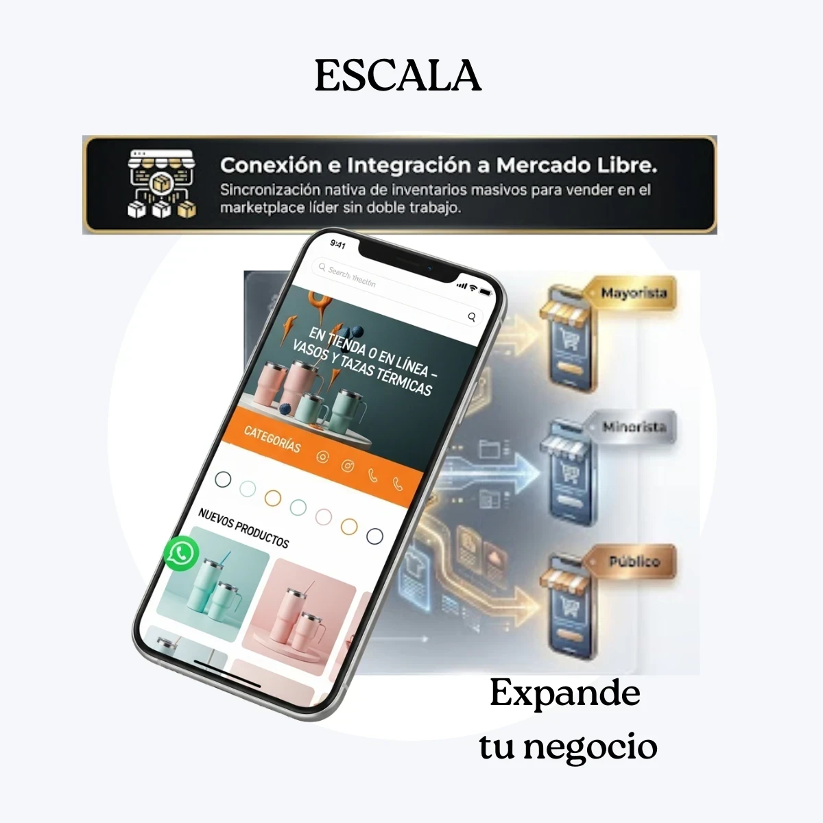 Catalogo Digital Termos 9