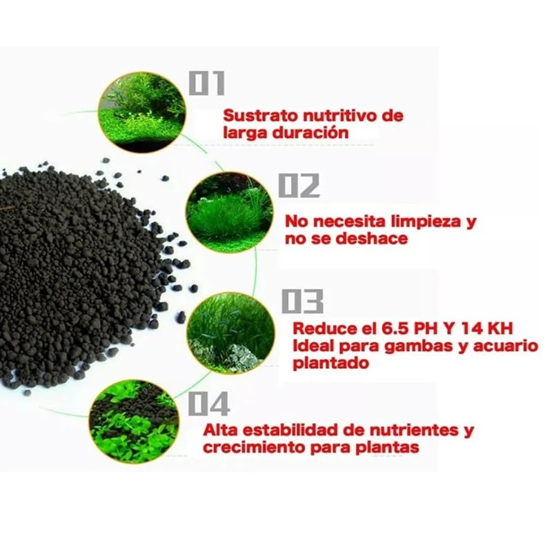 Sustrato Importado para Plantado 2.9kg CAY-3L 2
