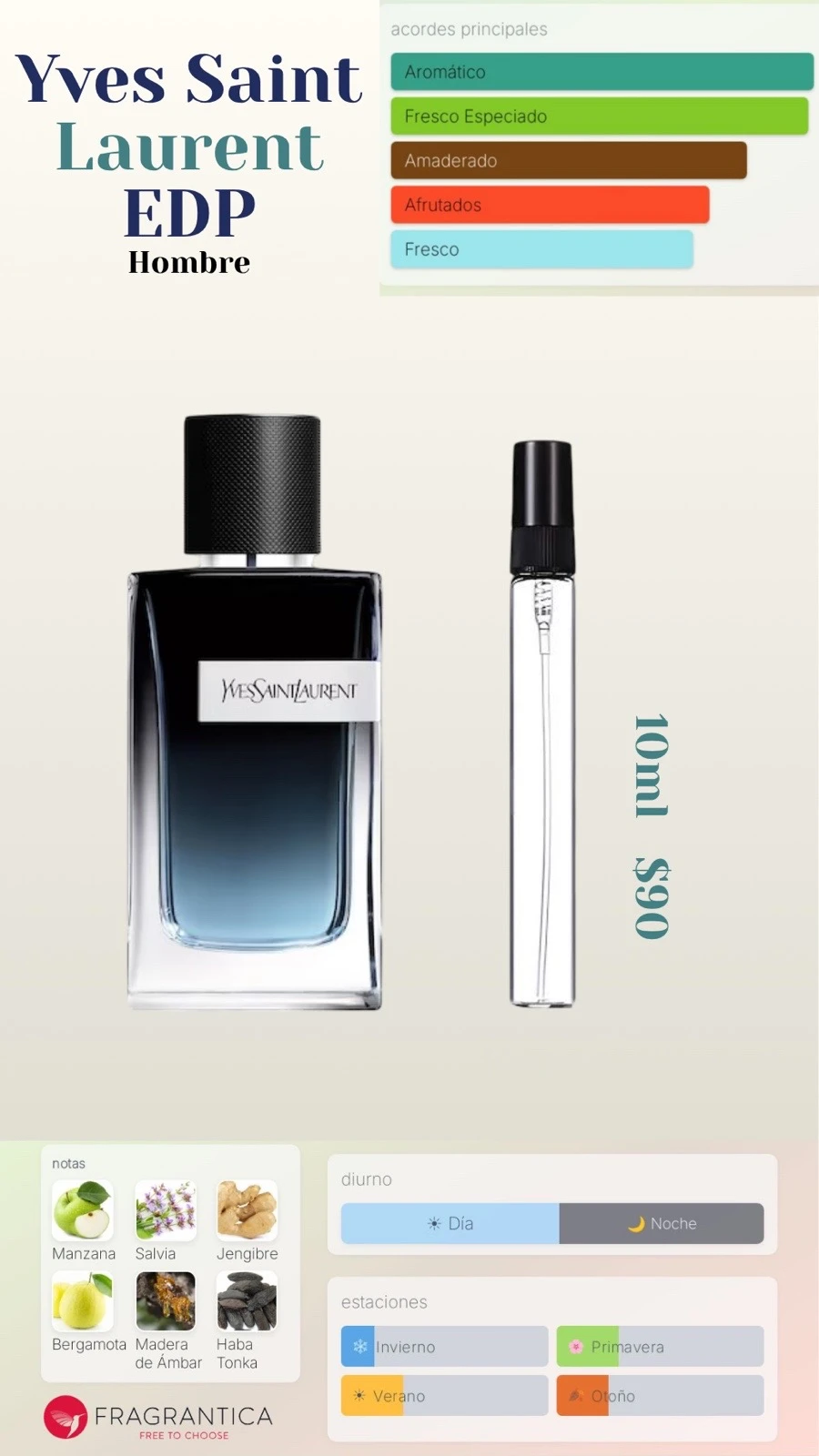 Decants - Y Eau de Parfum Yves Saint Laurent Dupe - Mujer