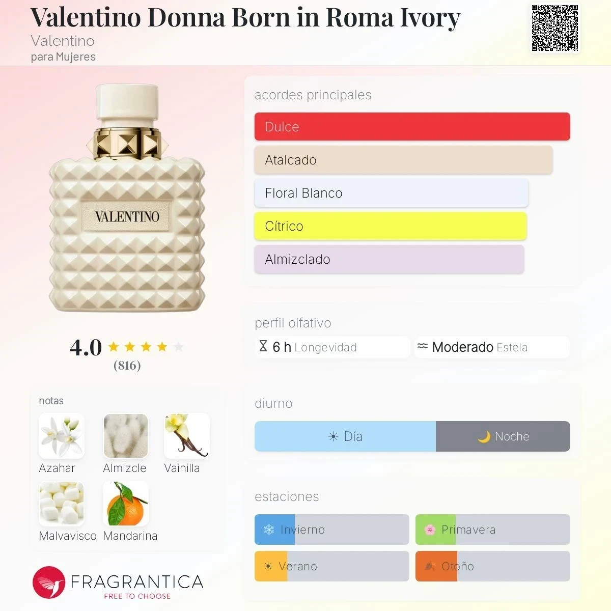 1.1 - Valentino Donna Ivory - Mujer  2