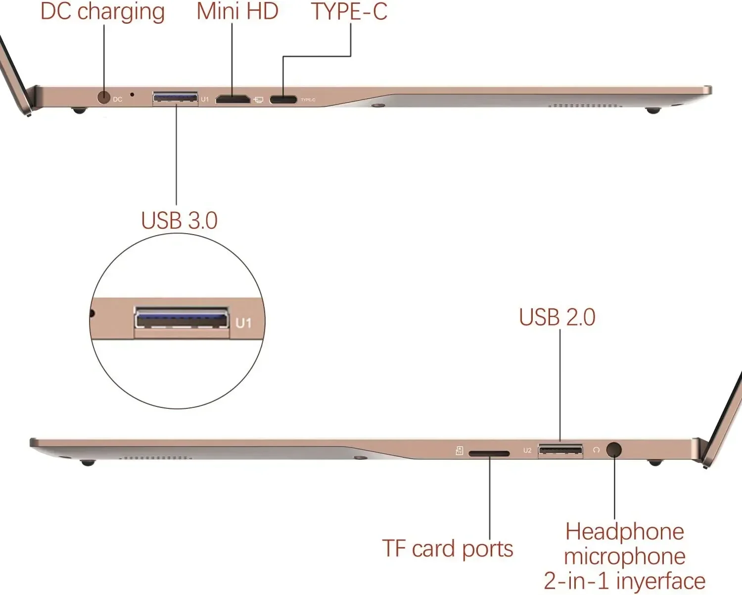 Laptop X3 Air, 13.3" 3