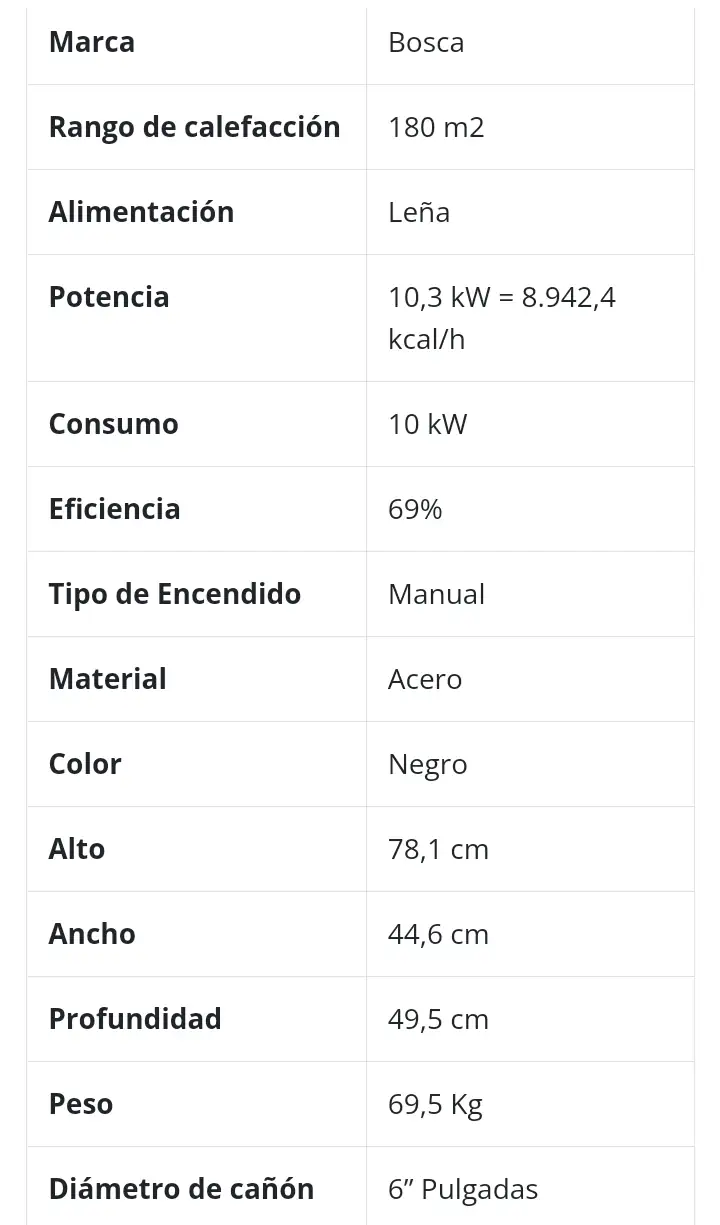 ESTUFA A LEÑA ECO 380 4