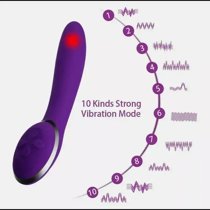 Consolador con Vibrador 