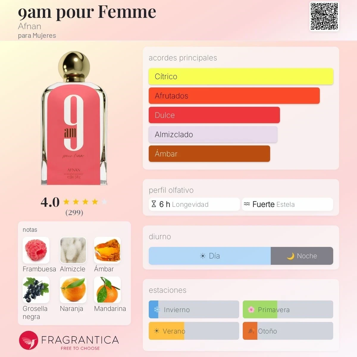 1.1 - 9am Pour Femme Afnan - Mujer 2
