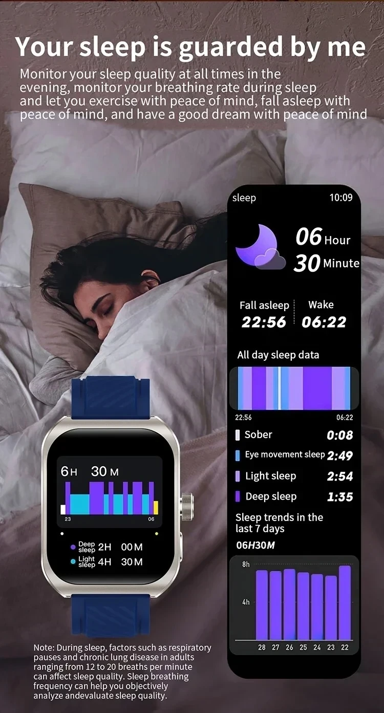 Smartwatch serie 9 7