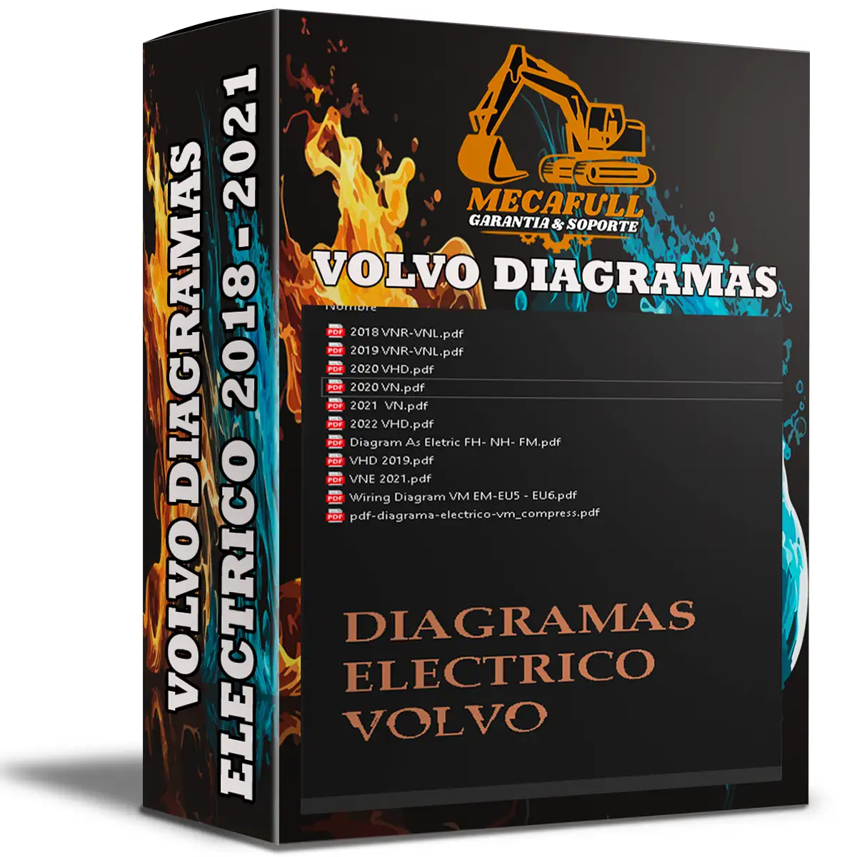 VOLVO DIAGRAMAS 2018/2021