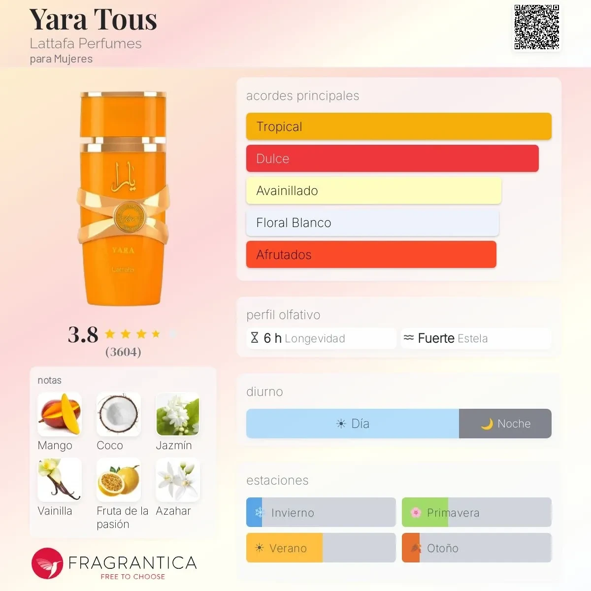 1.1 - Yara Tous Lattafa Perfume de bolsillo 10ml - Mujer 3
