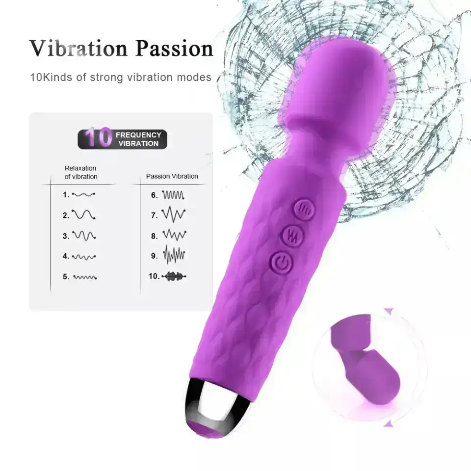 Estimador de clitoris 