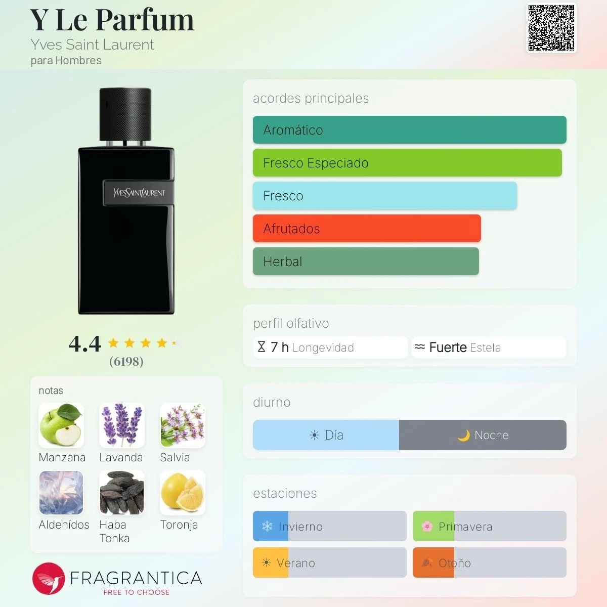 1.1 - Yves Saint Laurent Le Parfum - Hombre  2