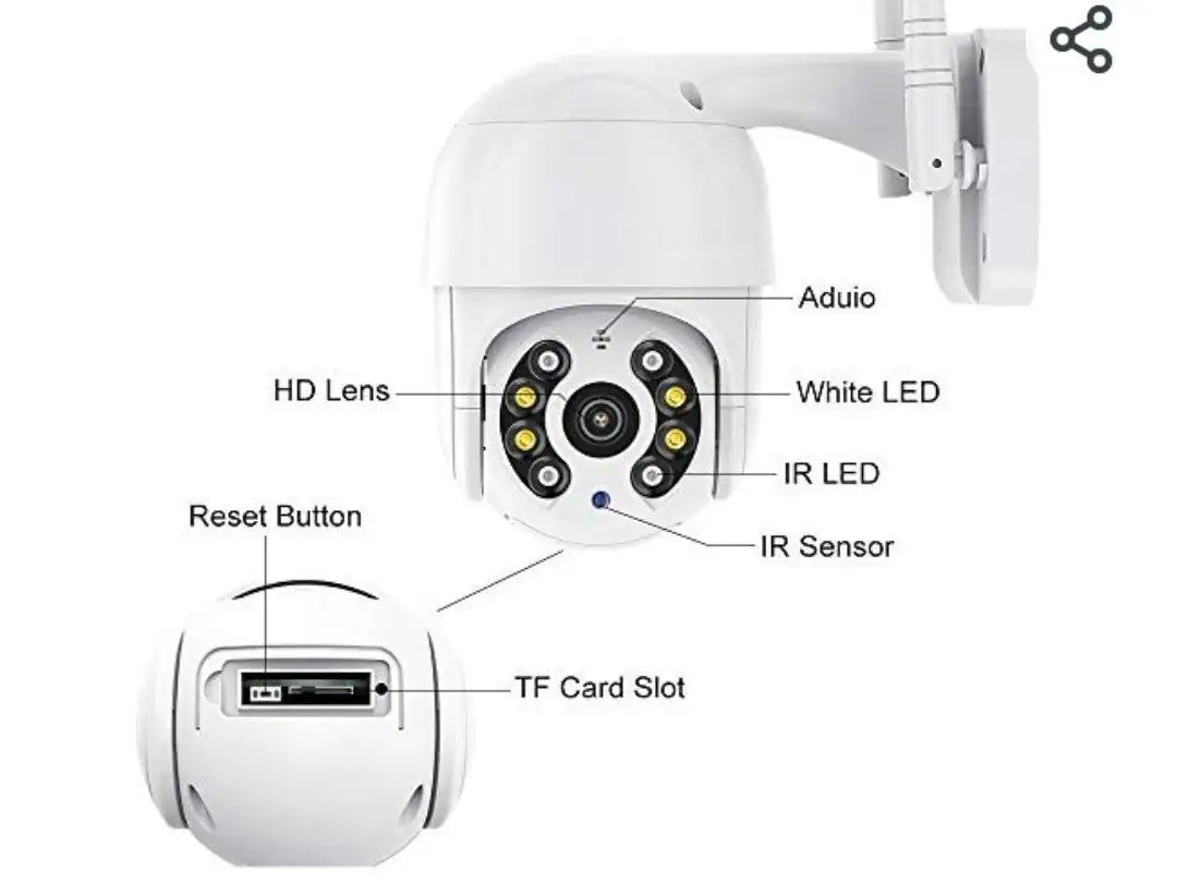 Cámara IP66 Robótica Para Exteriores&nbsp; 3