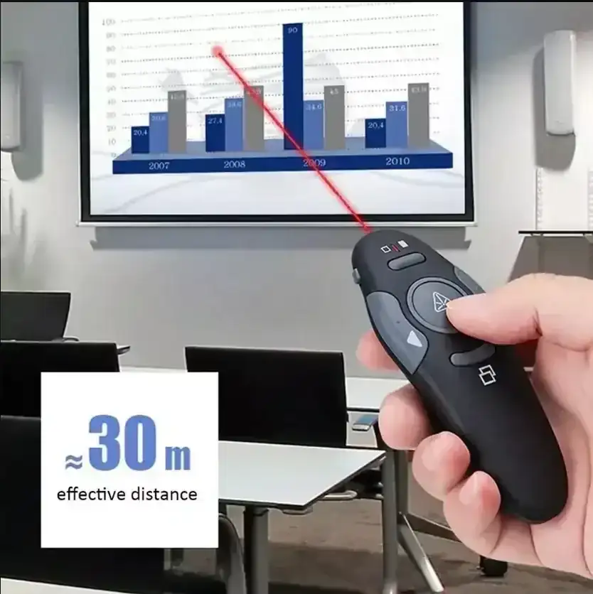 wireless presenter 01A 5