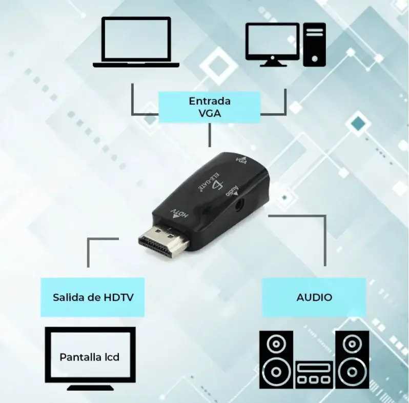 Adaptador Convertidor Hdmi A VGA Audio 3.5 3