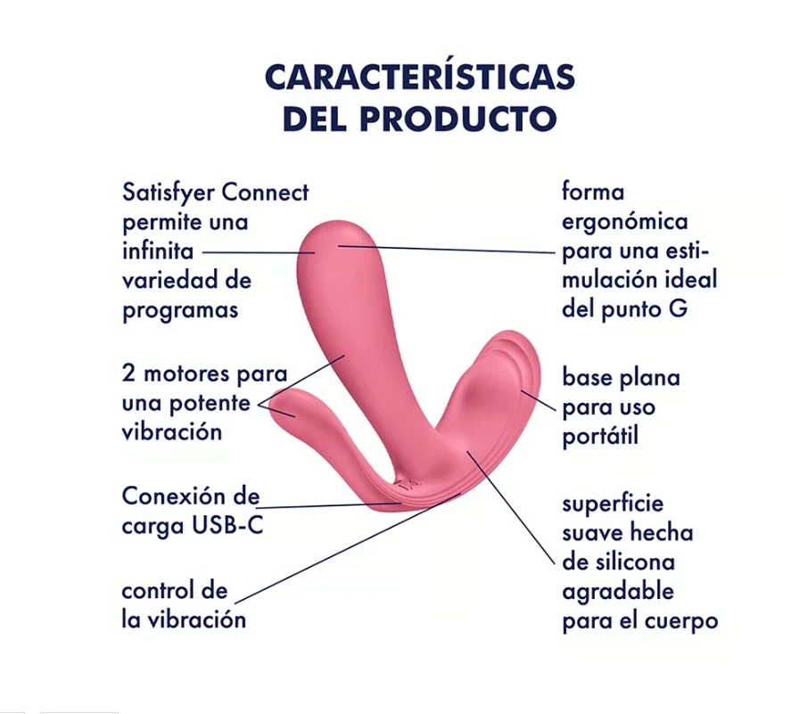 Satisfyer Top Secret+ Connect 3