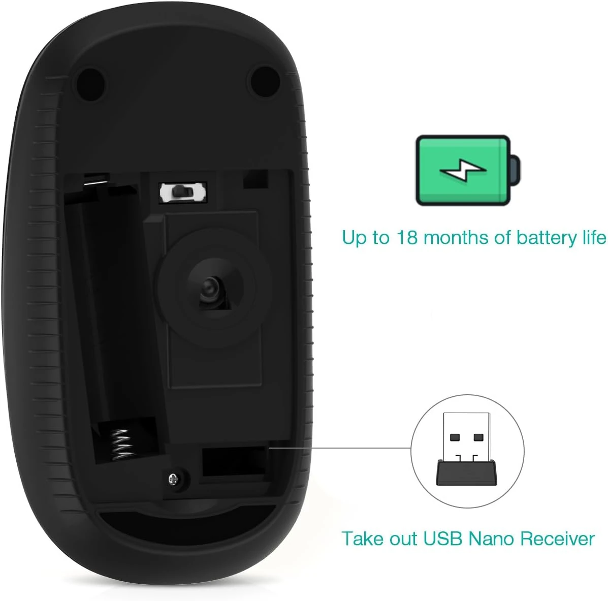 Mouse inalámbrico 4