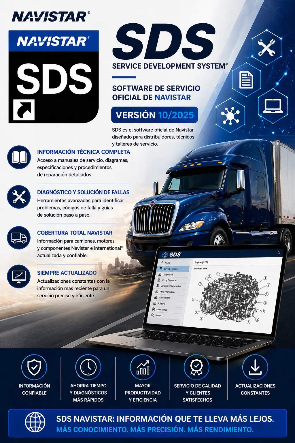 SDS 10/2025 
