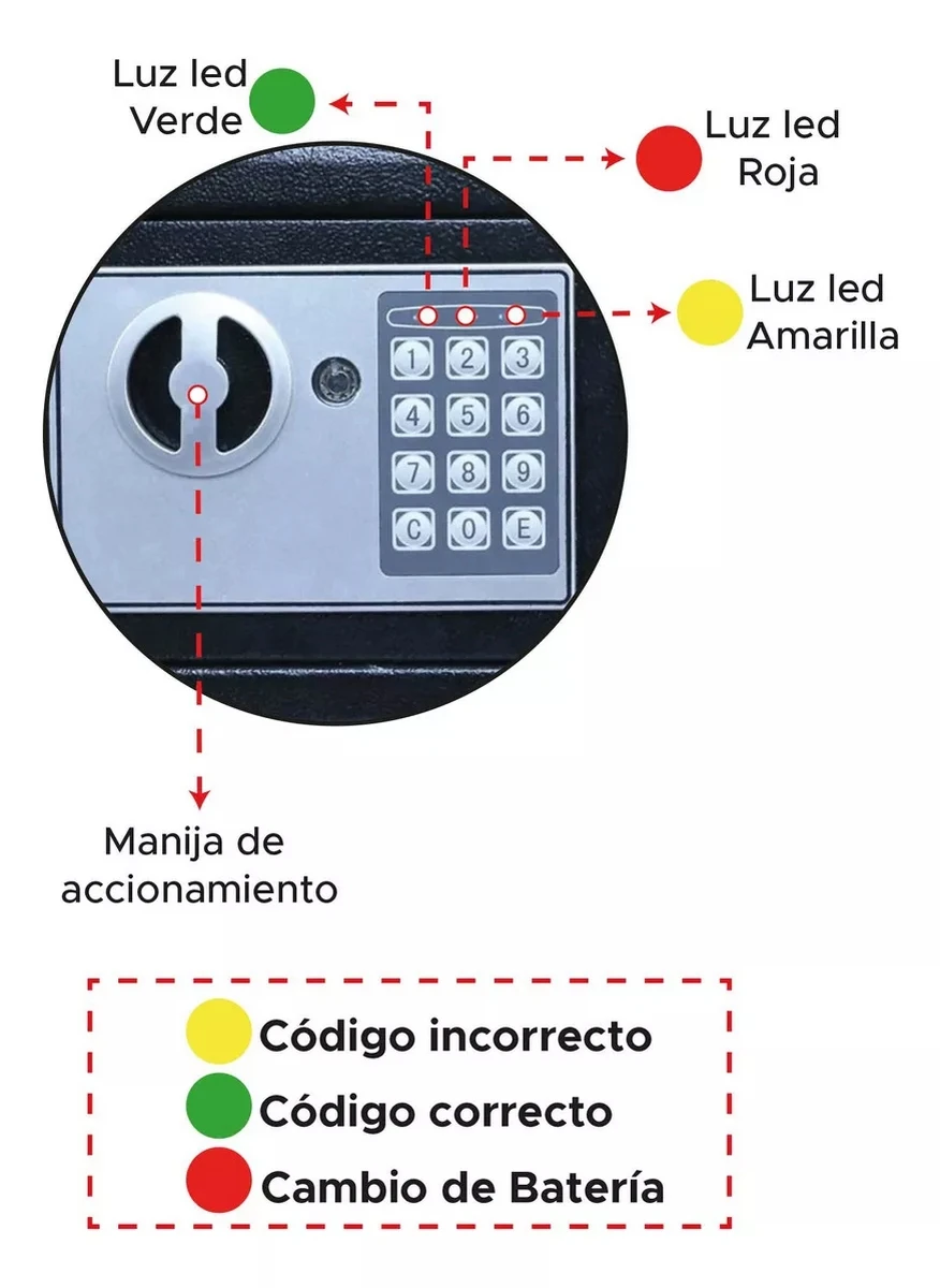 Caja Fuerte Digital Teclado con Anclaje  6