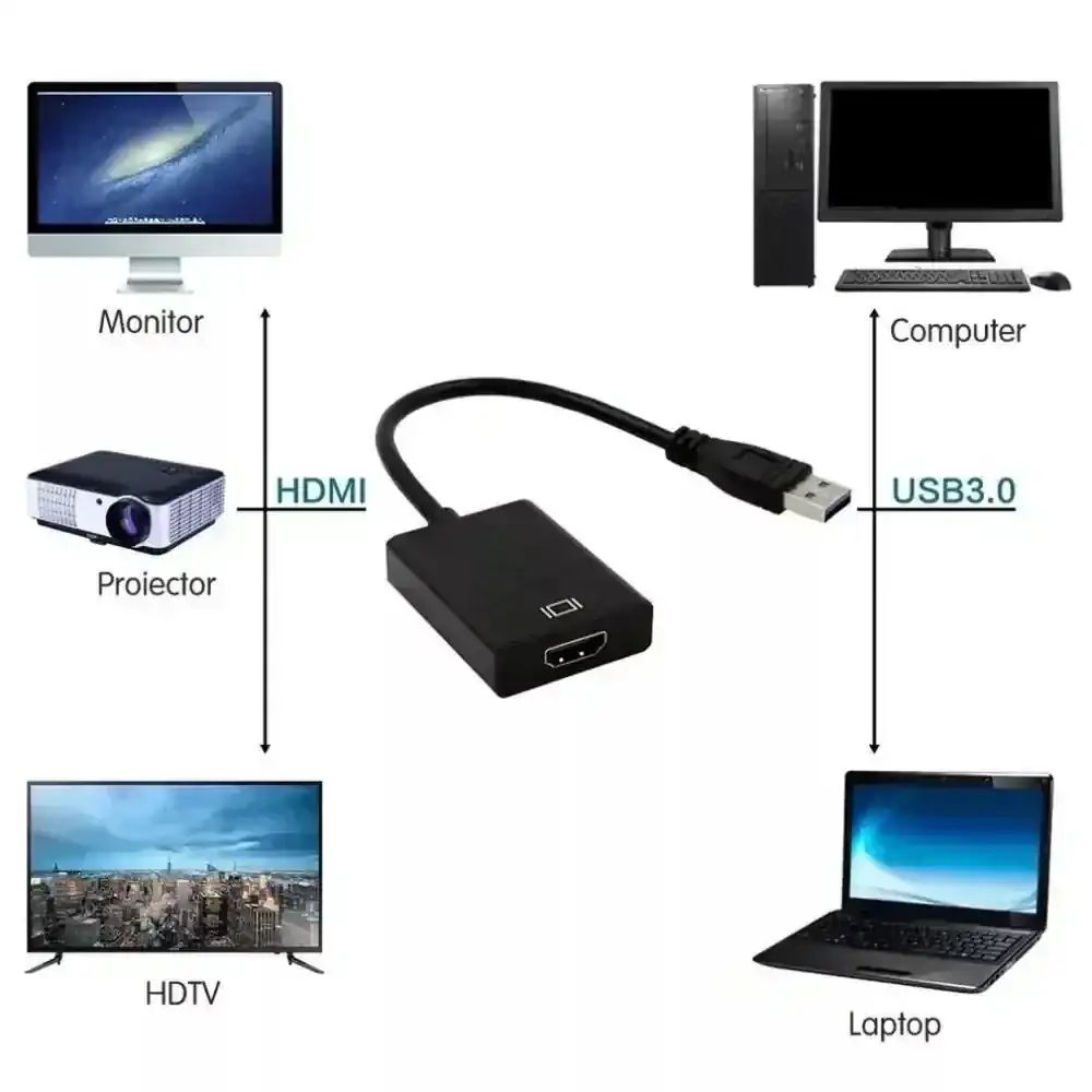 USB HDTV 3.0