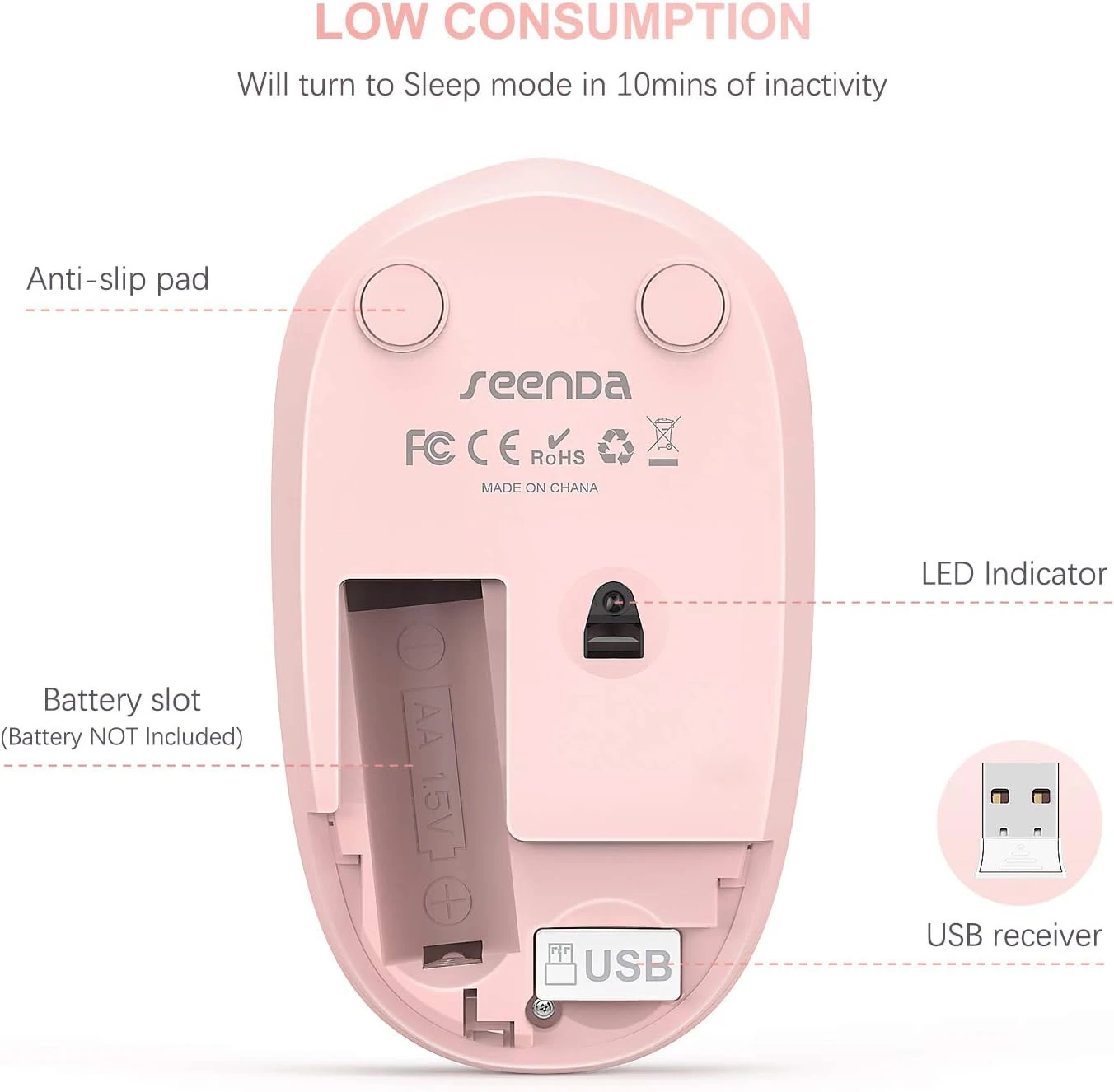 Mouse inalámbrico  2