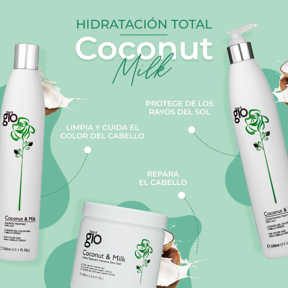 Kit Capilar Premium Coco y Leche