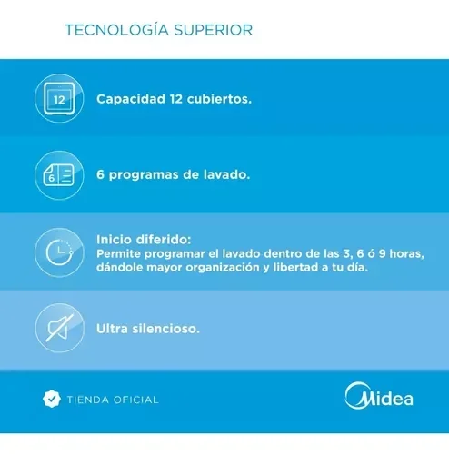 Lavavajillas Midea Blanco 12 Cub. DE-312WAR1 5