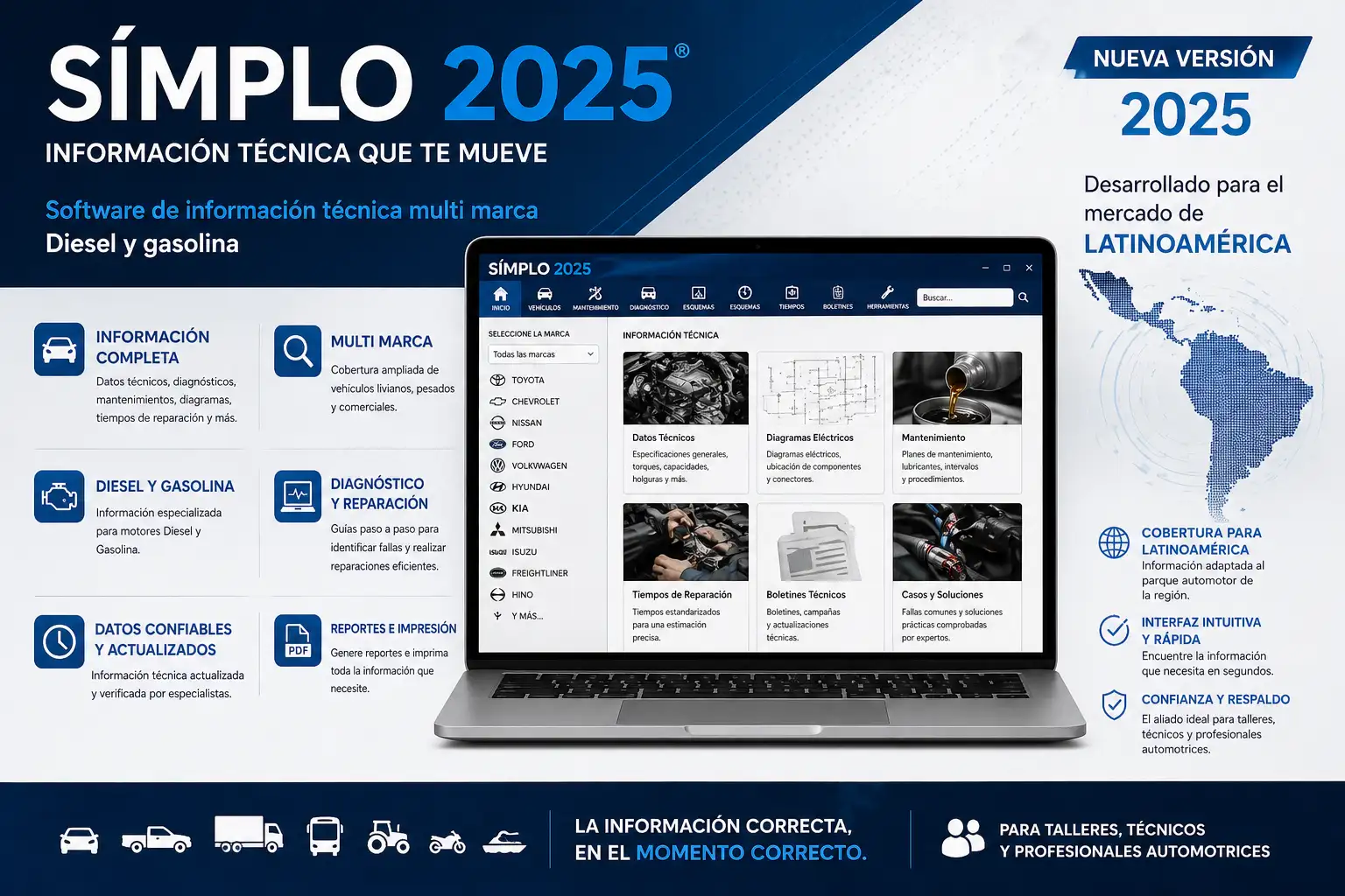SÍMPLO 2025