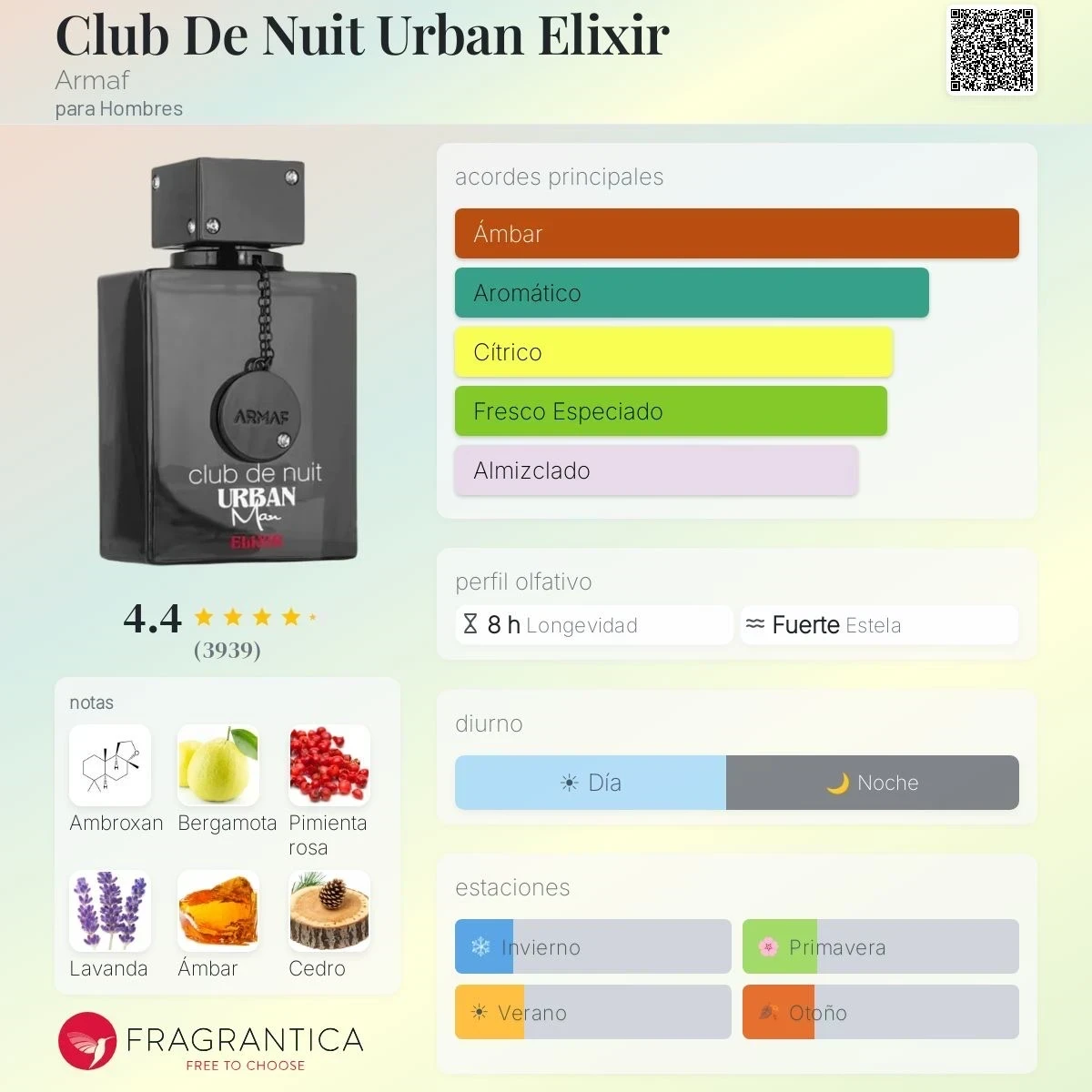 1.1 - Club De Nuit Urban Man Elixir Armaf - Hombre 2