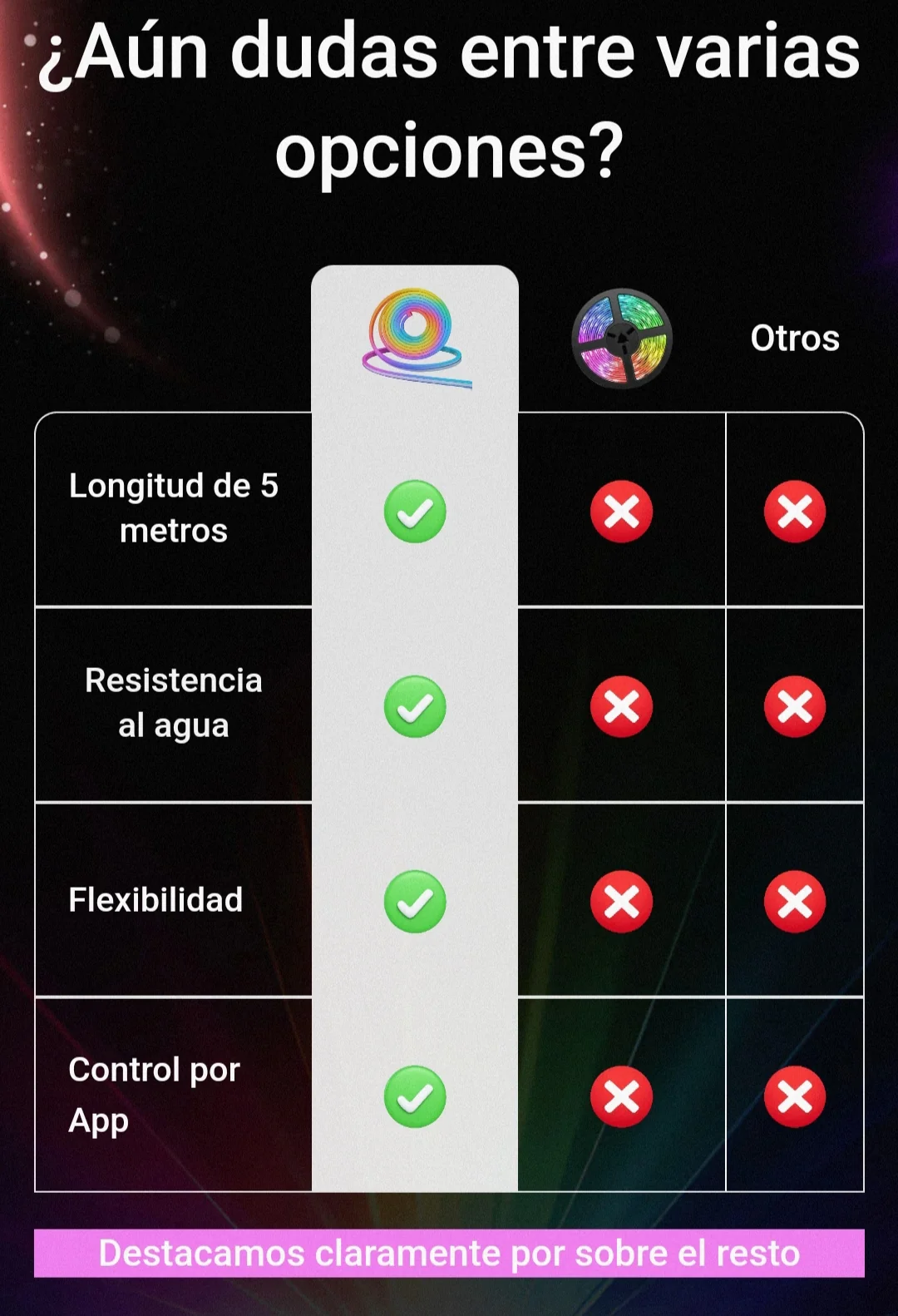 Cinta LED Neón Pixel 5m  9
