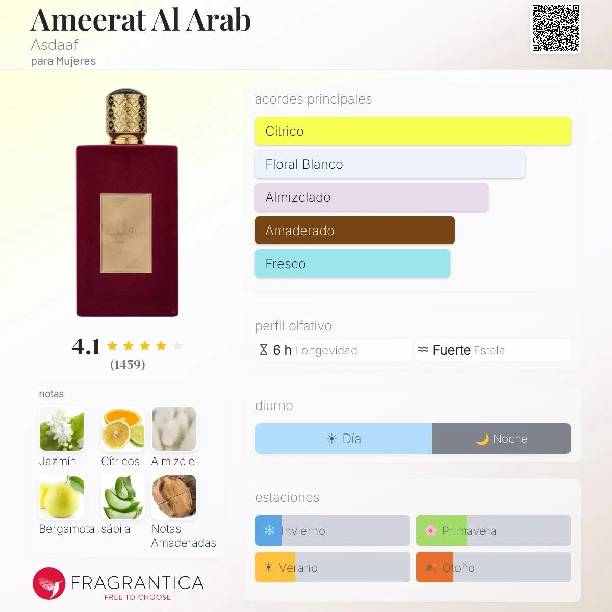 1.1 - Ameerat Al Arab Asdaaf Perfume de Bolsillo 10ml - Mujer 3