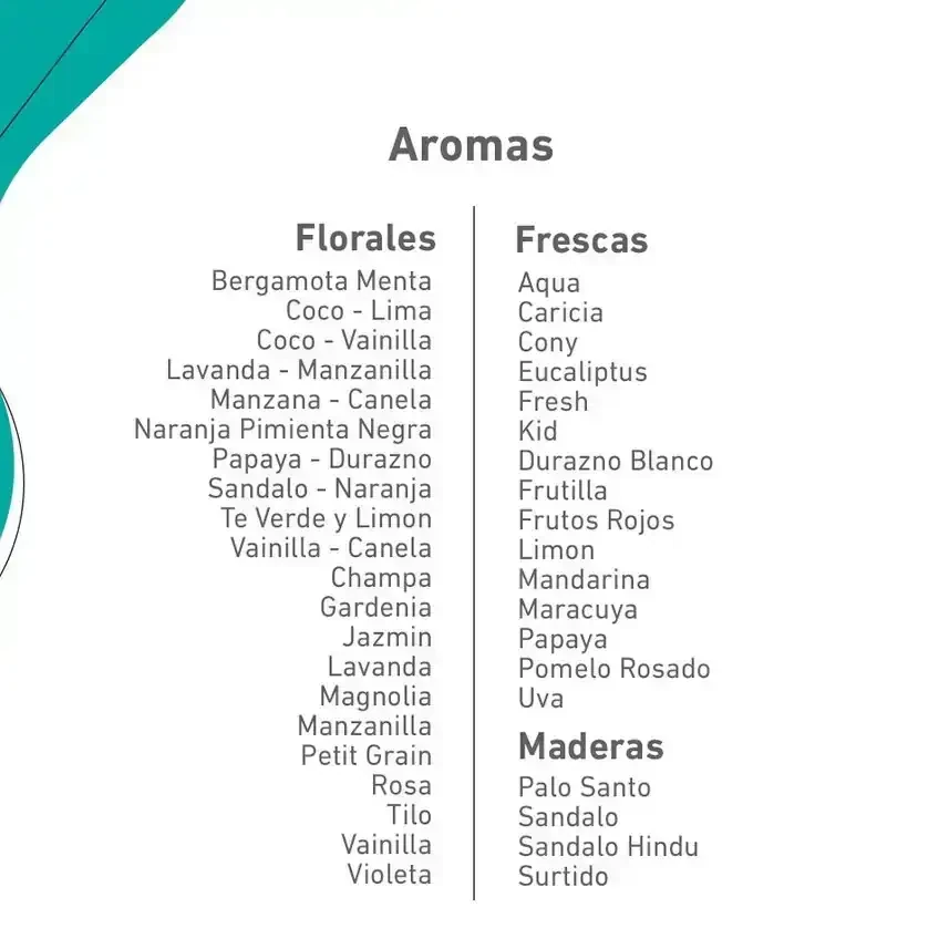 AROMATIZANTE de telas y ambiente x250ml  2