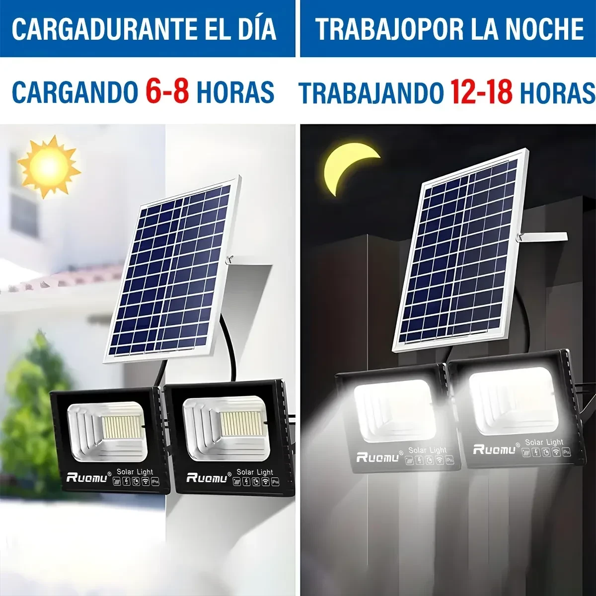 Reflector 300w, Incluye 2 Cables de 5m para Uso en Interior/Exterior, Luz Blanca 6000K,  2