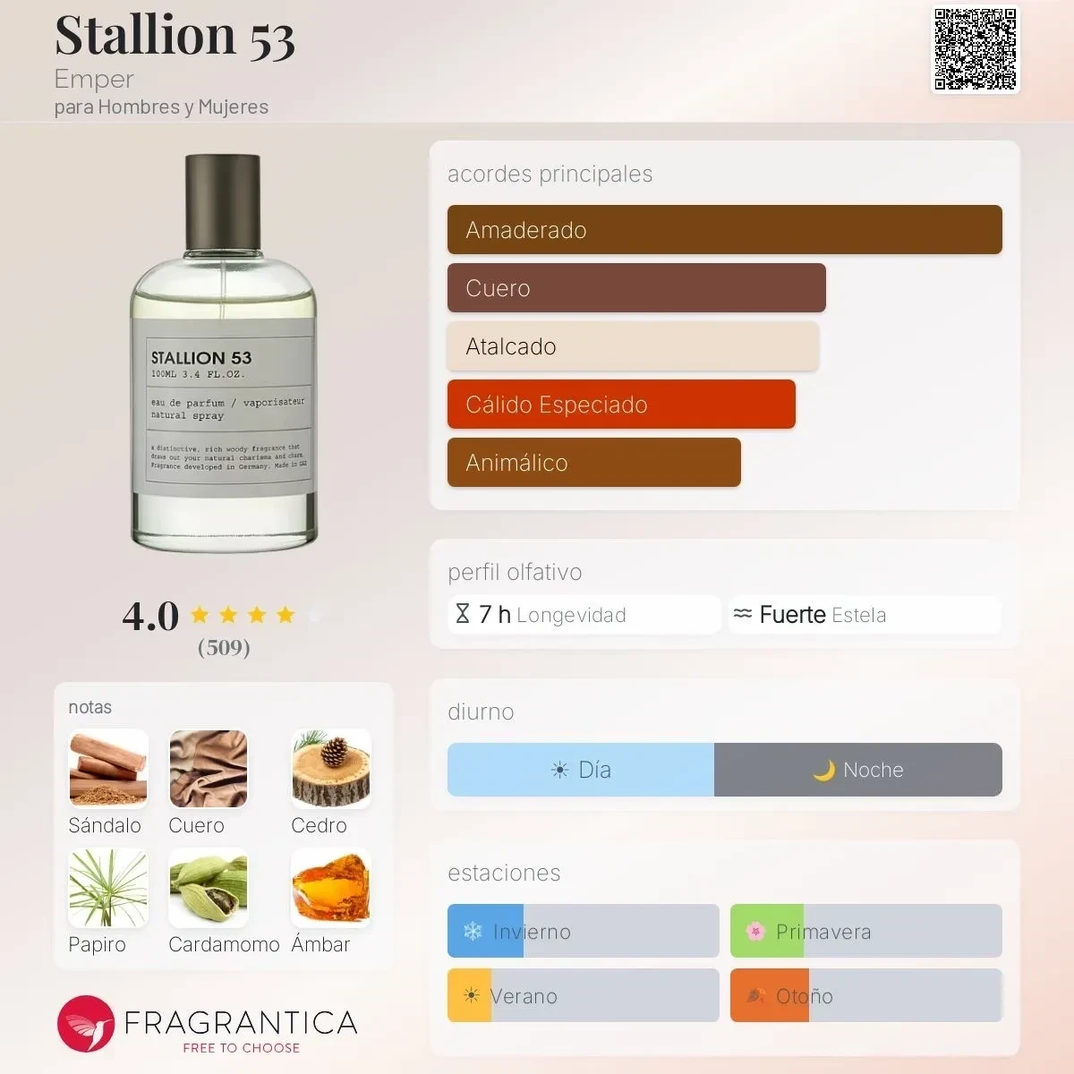 ORIGINAL - Parcial 65ml - Stallion 53 Emper - Unisex 2