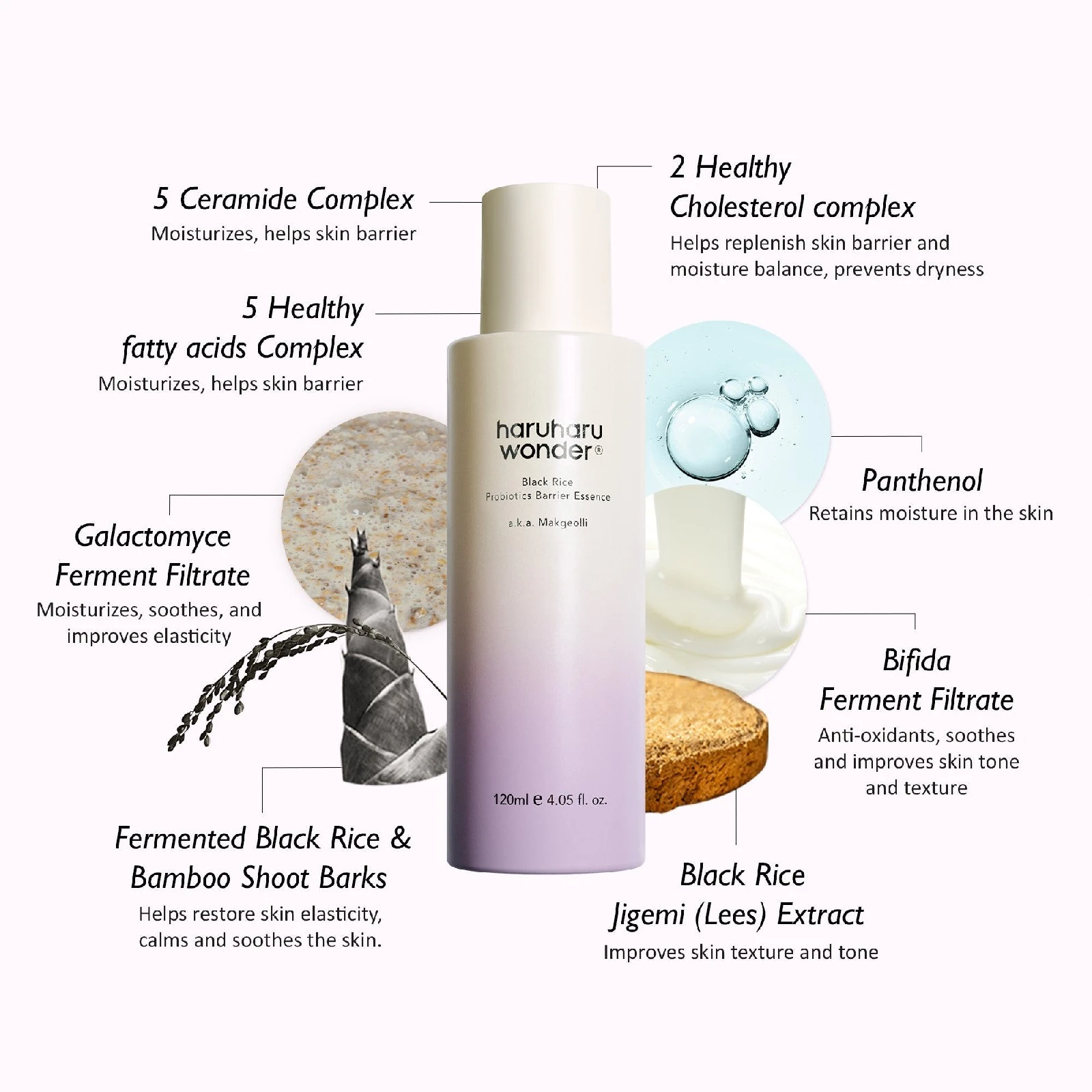 HARUHARU WONDER – BLACK RICE PROBIOTICS BARRIER ESSENCE 2
