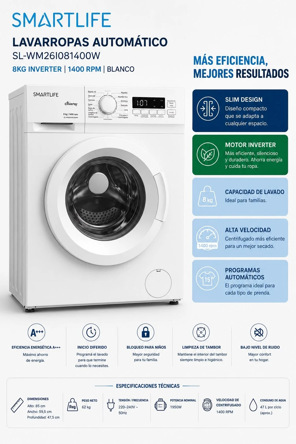 LAVARROPAS SMARTLIFE 8KG WM261081400W INVERTER