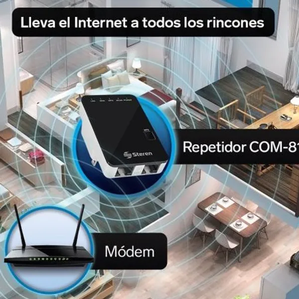 Repetidor wifi
