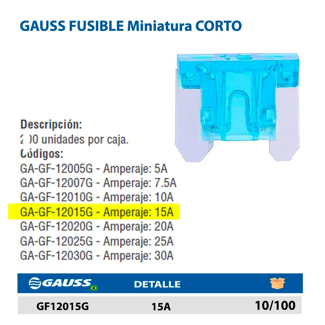 GAUSS FUSIBLE Miniatura CORTO 15A
