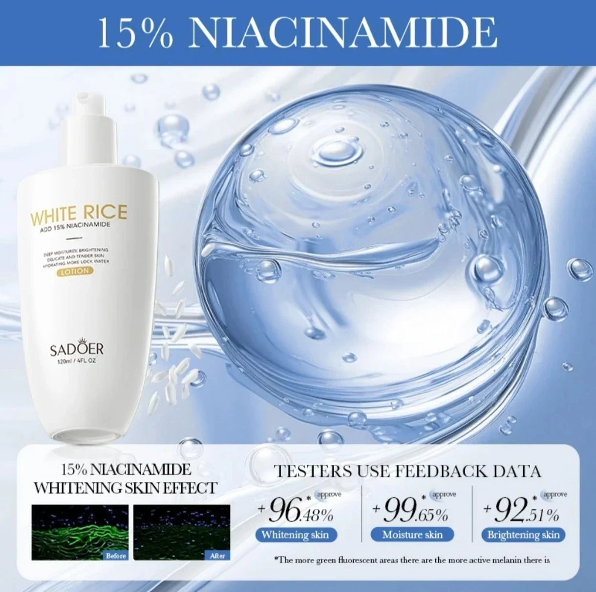 SADOER White Rice Lotion – Hidratación profunda y luminosidad 💞🥰 5