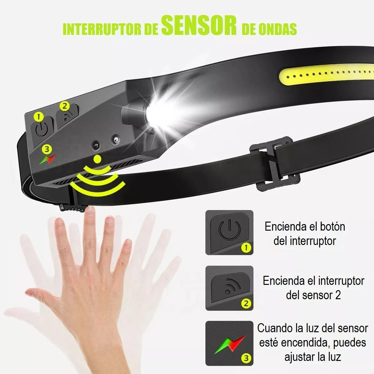 Linterna Led Pack X2 Frontal De Cintillo Cabeza Recargable 3