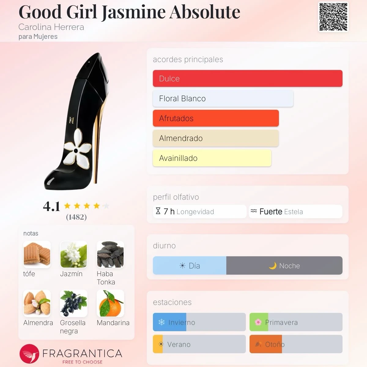 1.1 - Good Girl Jasmine Absolute Carolina Herrera - Mujer 2