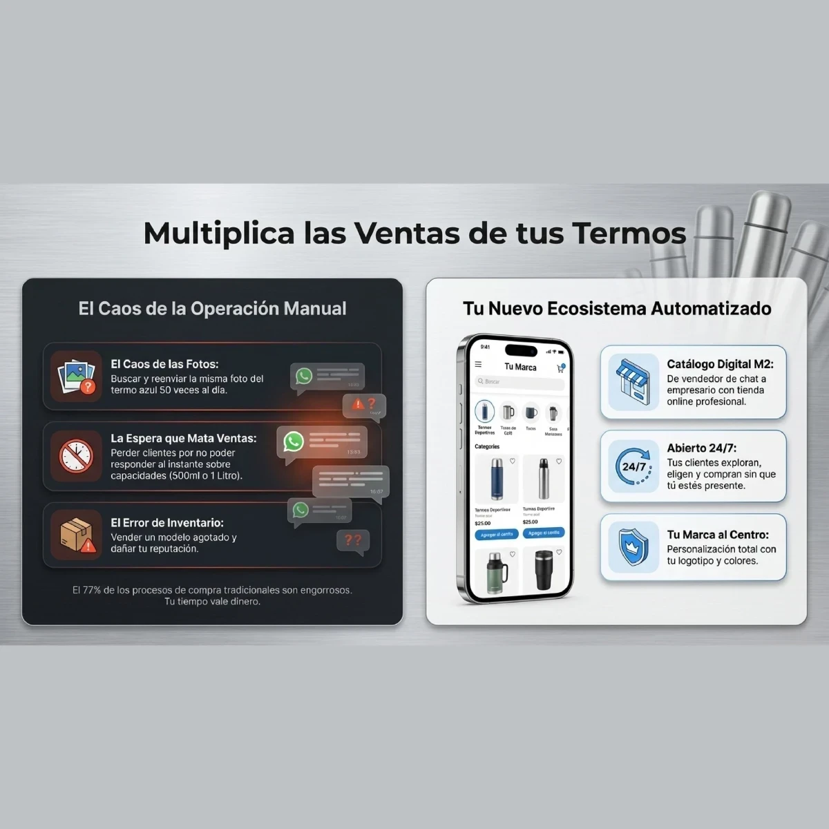 Catalogo Digital Termos 2
