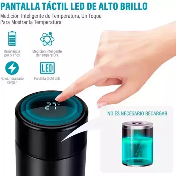 Termo inteligente 3