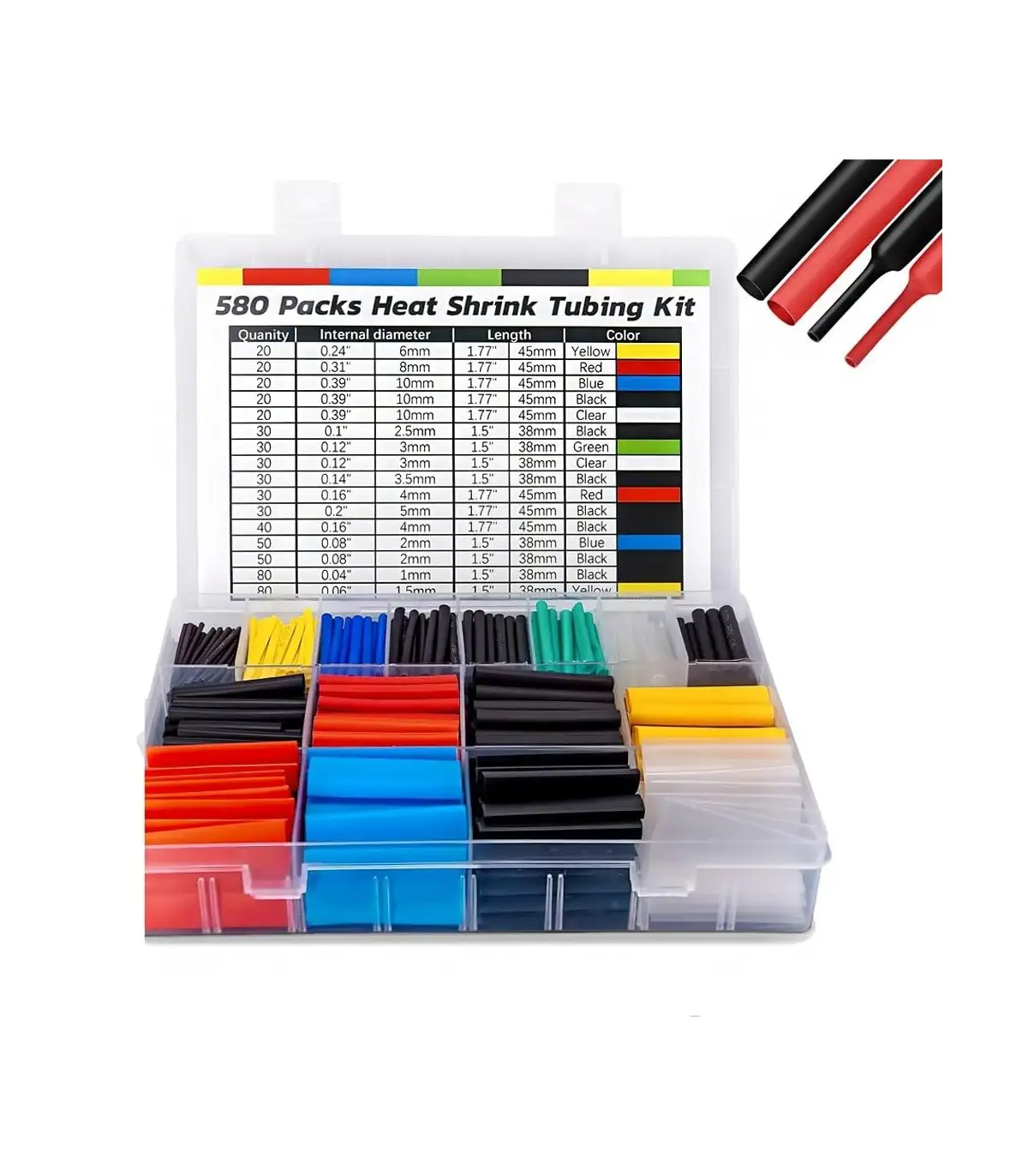 KIT DE TUBOS TERMORETRACTIL 