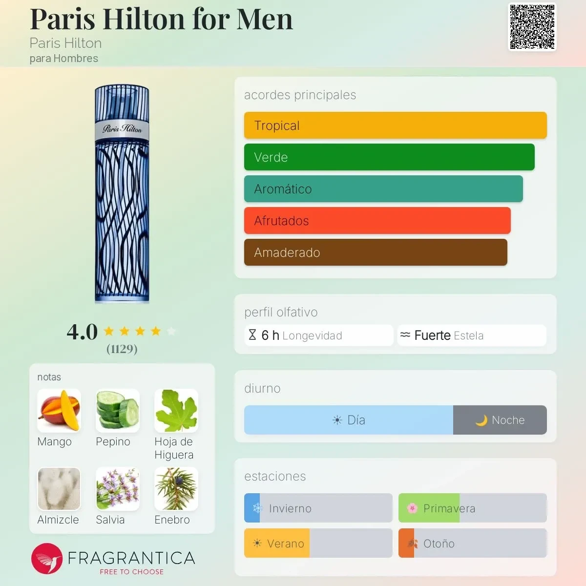 1.1 - Paris Hilton For Men - Hombre 2