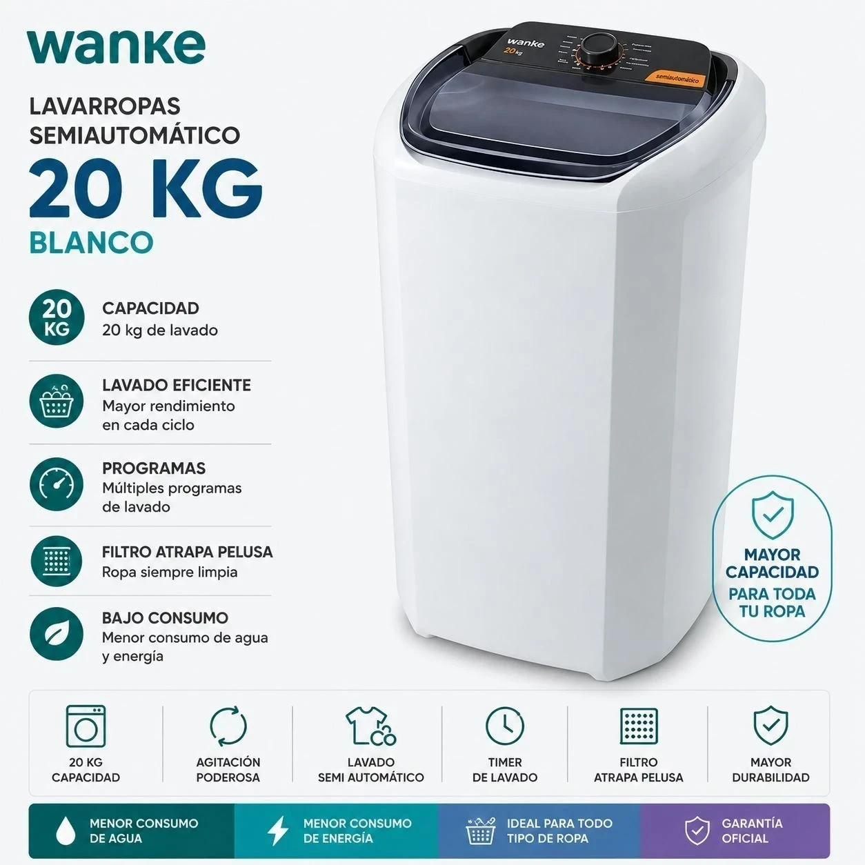 LAVARROPAS WANKE SEMIAUTOMÁTICO 20KG BLANCO Y NEGRO* 2