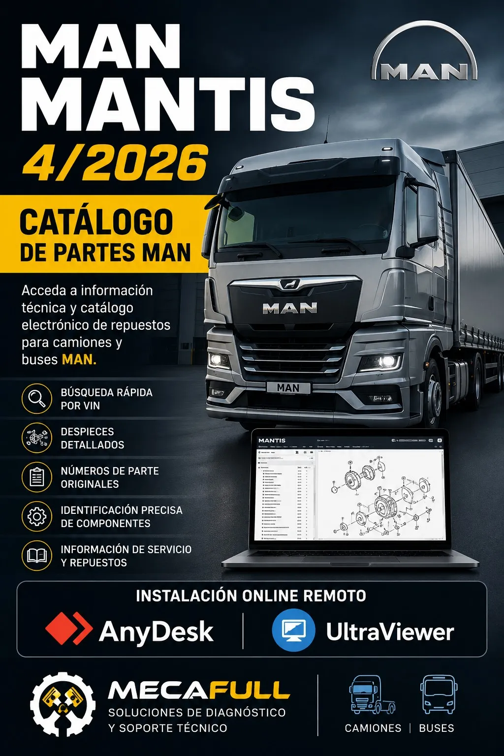 MAN EPC 2026